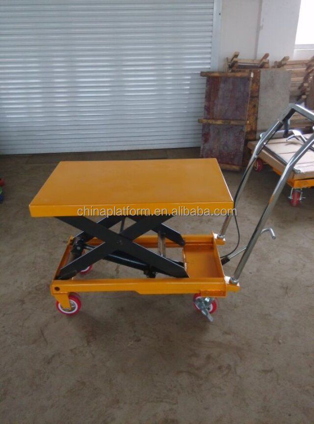 工場作業場資材運搬用小型運搬台車補助工具 - Mini Workshop Tools のレビューと価格