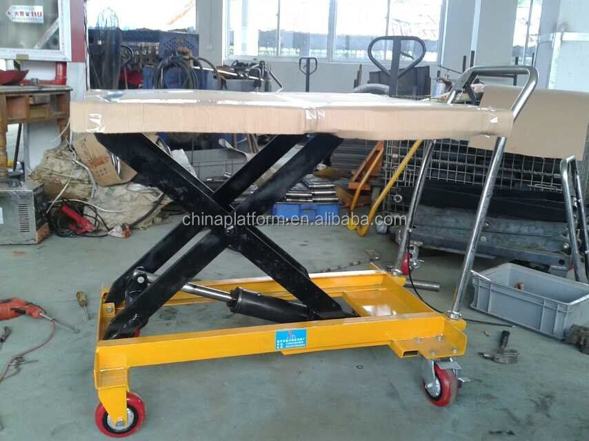 工場作業場資材運搬用小型運搬台車補助工具 - Mini Workshop Tools のレビューと価格